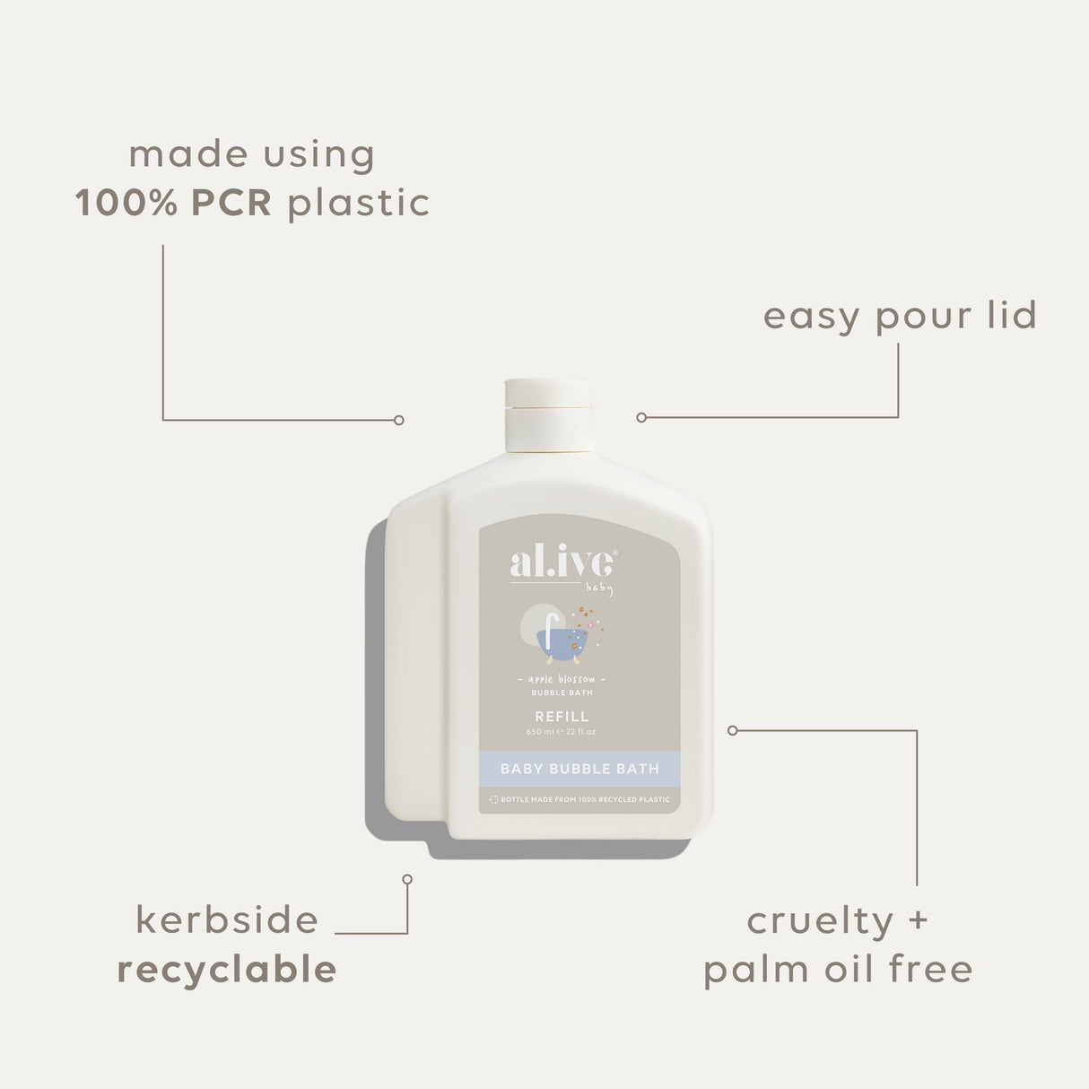 Bubble Bath Refill - Apple Blossom