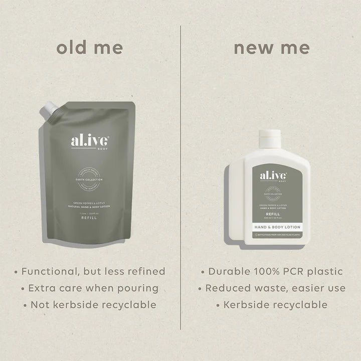 650ML Lotion Refill - Green Pepper & Lotus