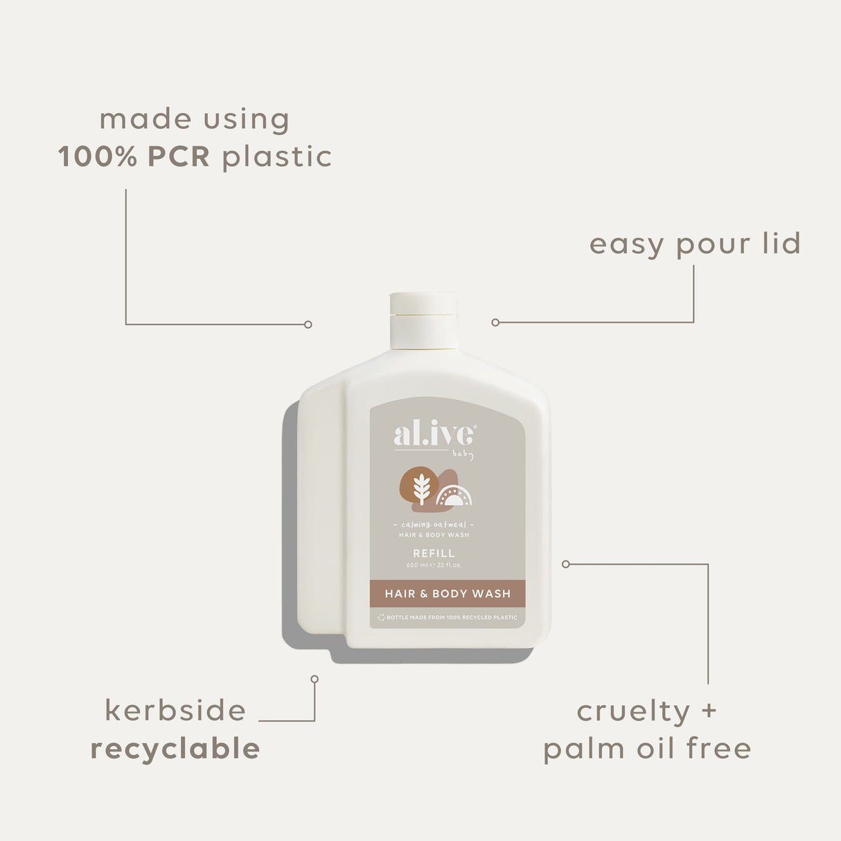Baby Wash Refill - Calming Oatmeal