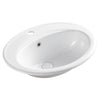Lacy Drop In, Inset Basin
