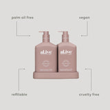 Body Wash & Lotion Duo - Raspberry Blossom & Juniper